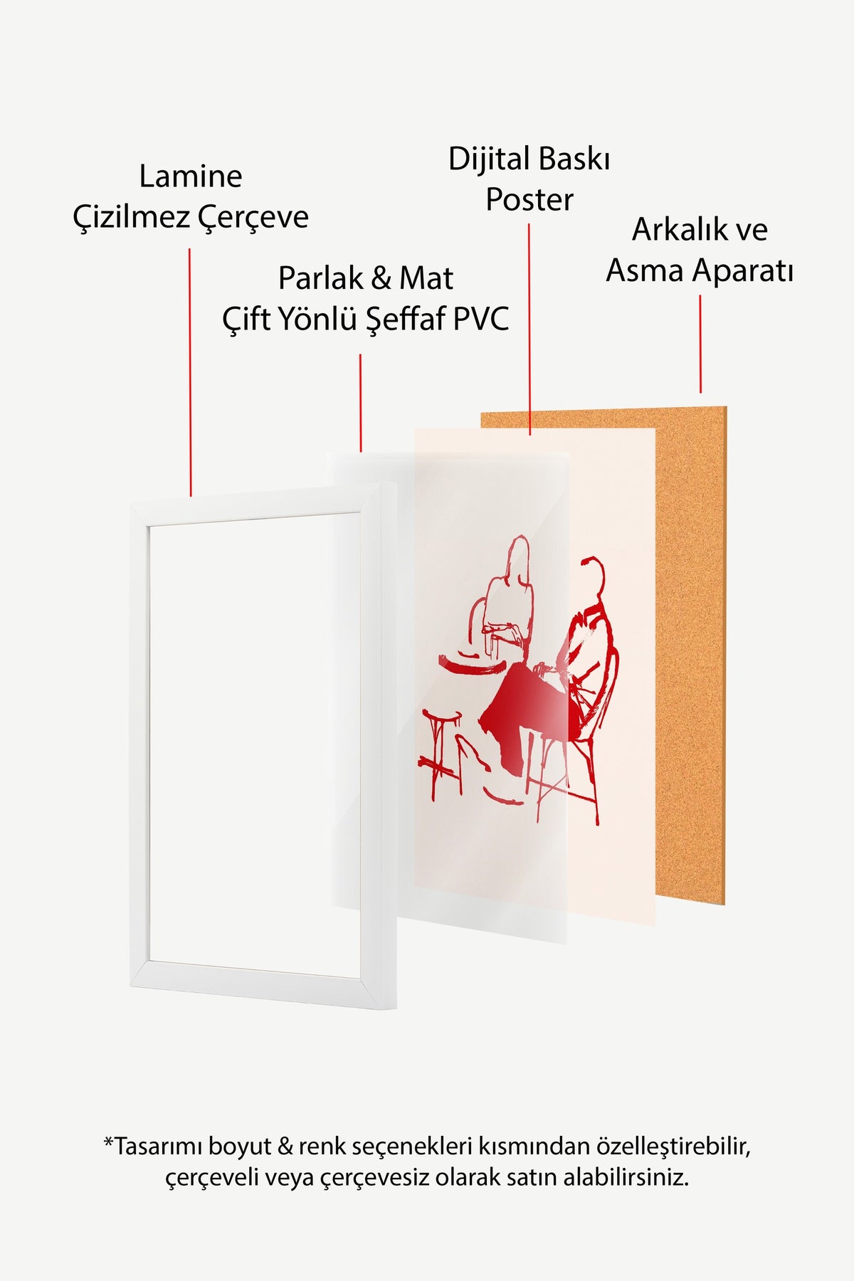 Kırmızı Çizgilerle Oturan Figürler Poster – Beyaz Çerçeveli Tablo