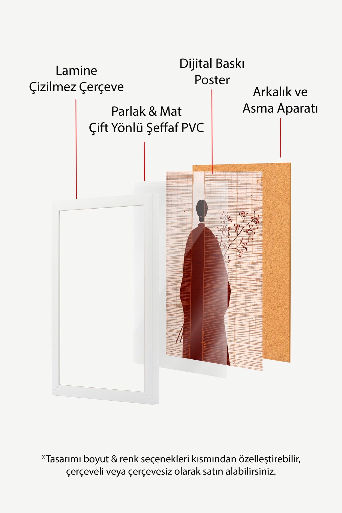 Kimonolu Figür ve Kırmızı Çiçekler Poster – Beyaz Çerçeveli Tablo