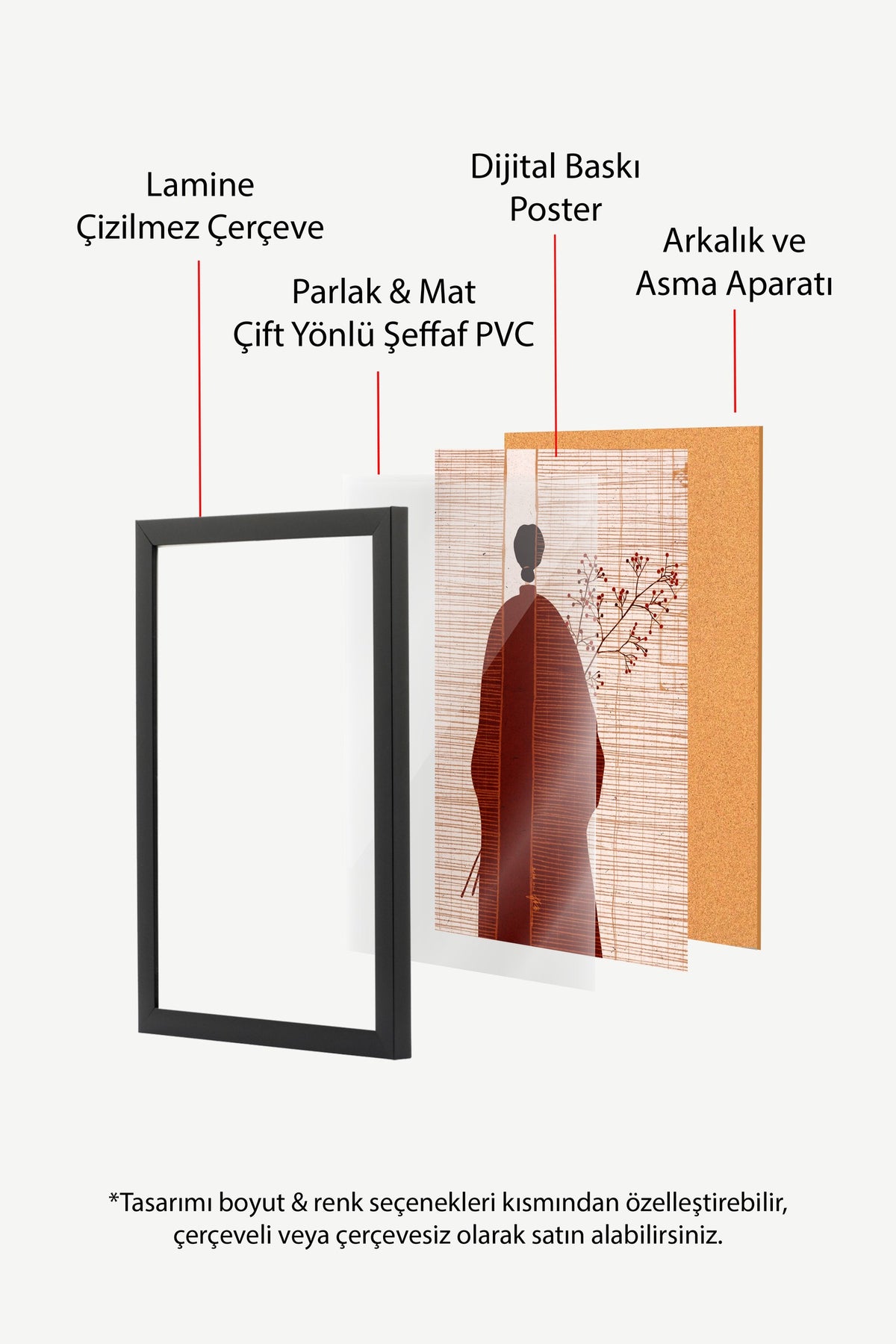 Kimonolu Figür ve Kırmızı Çiçekler Poster – Siyah Çerçeveli Tablo