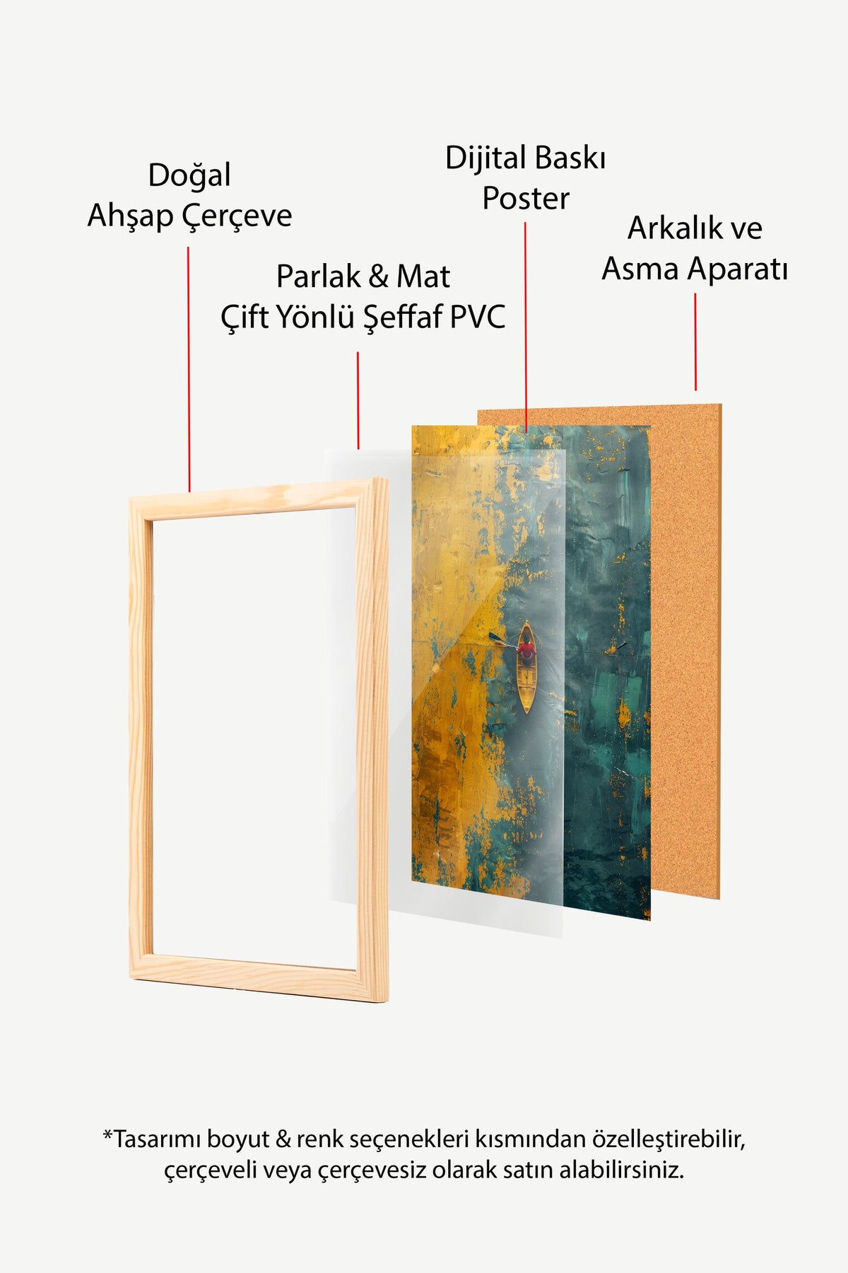 Sarı Kano ile İkili Renk Dünyası Poster – Ahşap Çerçeveli Tablo