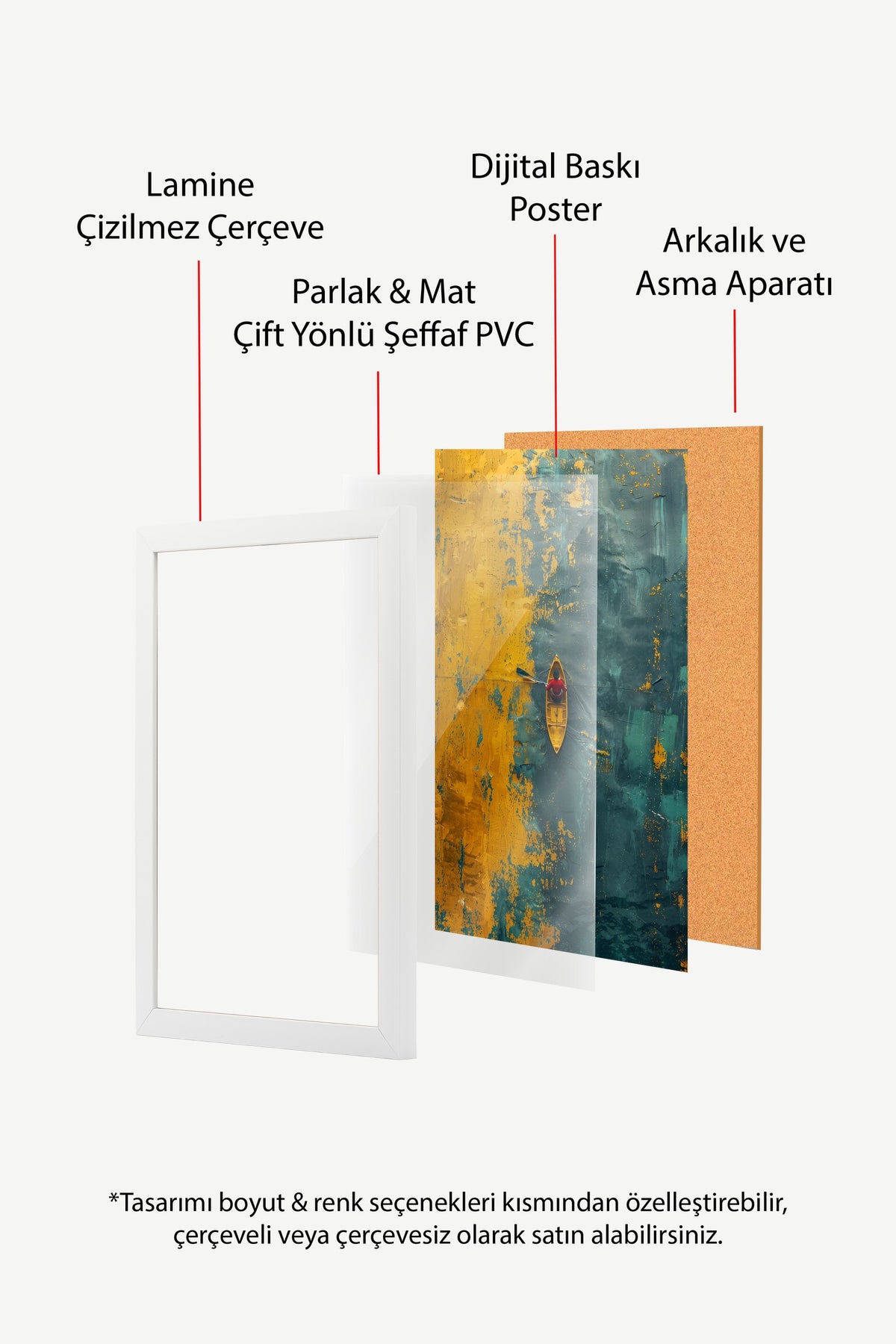Sarı Kano ile İkili Renk Dünyası Poster – Beyaz Çerçeveli Tablo