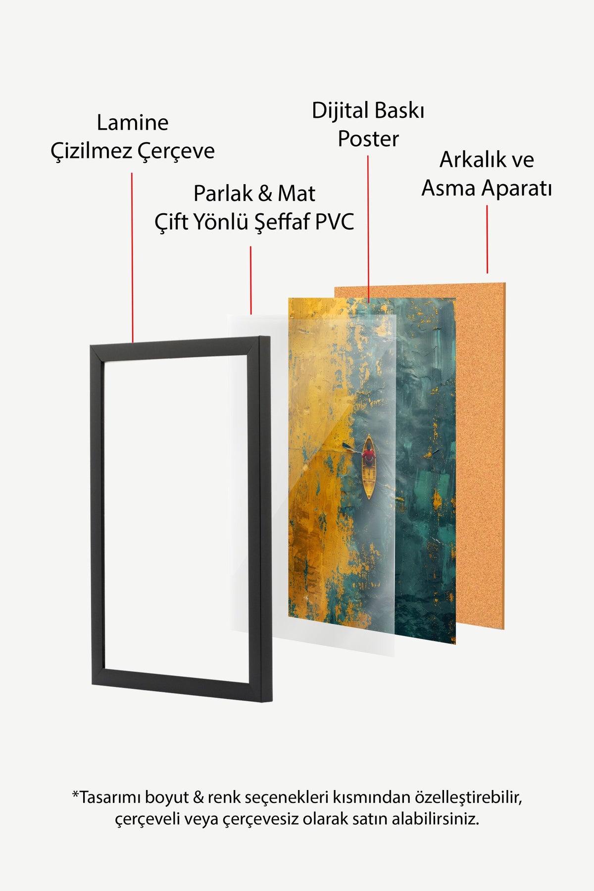 Sarı Kano ile İkili Renk Dünyası Poster – Siyah Çerçeveli Tablo