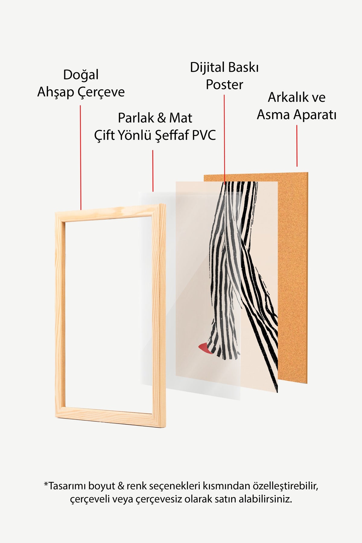 Çizgili Bacak ve Kırmızı Ayakkabı Poster – Ahşap Çerçeveli Tablo