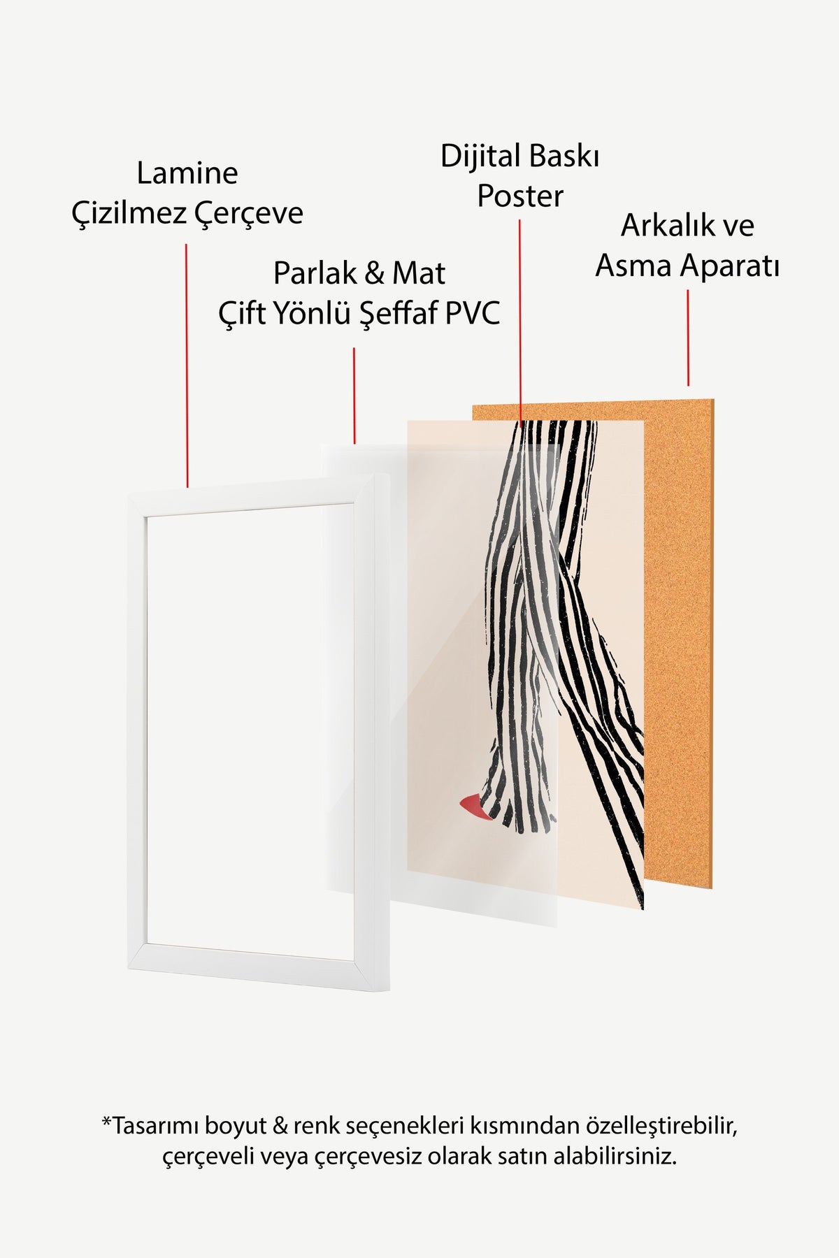 Çizgili Bacak ve Kırmızı Ayakkabı Poster – Beyaz Çerçeveli Tablo