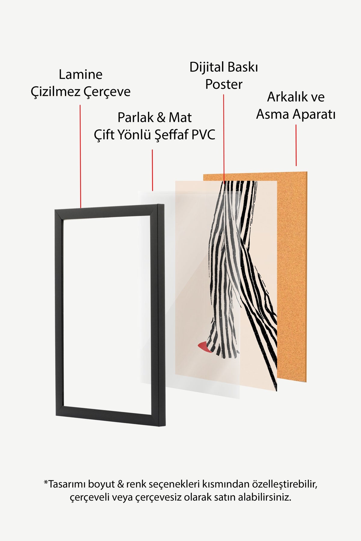 Çizgili Bacak ve Kırmızı Ayakkabı Poster – Siyah Çerçeveli Tablo