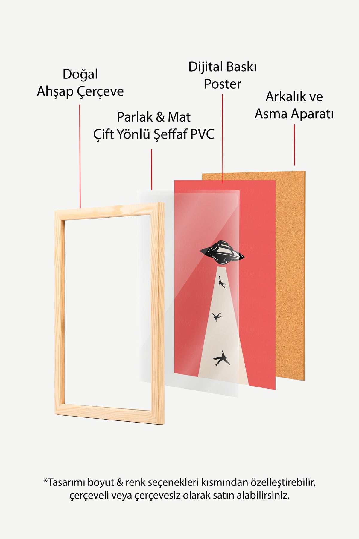 Uzaylı Kaçırma Sahnesi Poster – Ahşap Çerçeveli Tablo