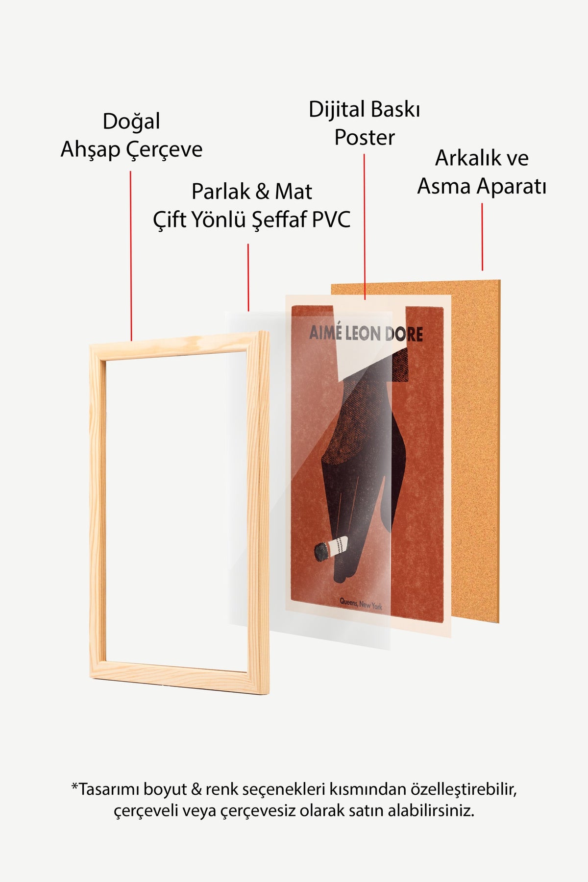 AIMÉ LEON DORE Poster – Ahşap Çerçeveli Tablo