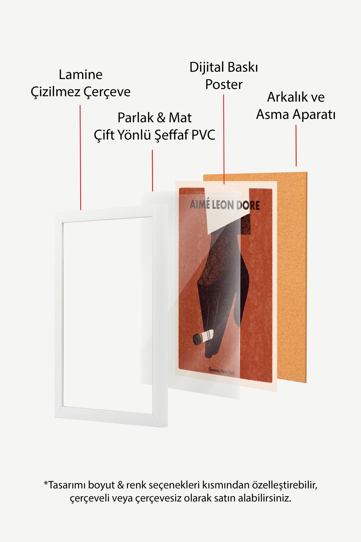 AIMÉ LEON DORE Poster – Beyaz Çerçeveli Tablo