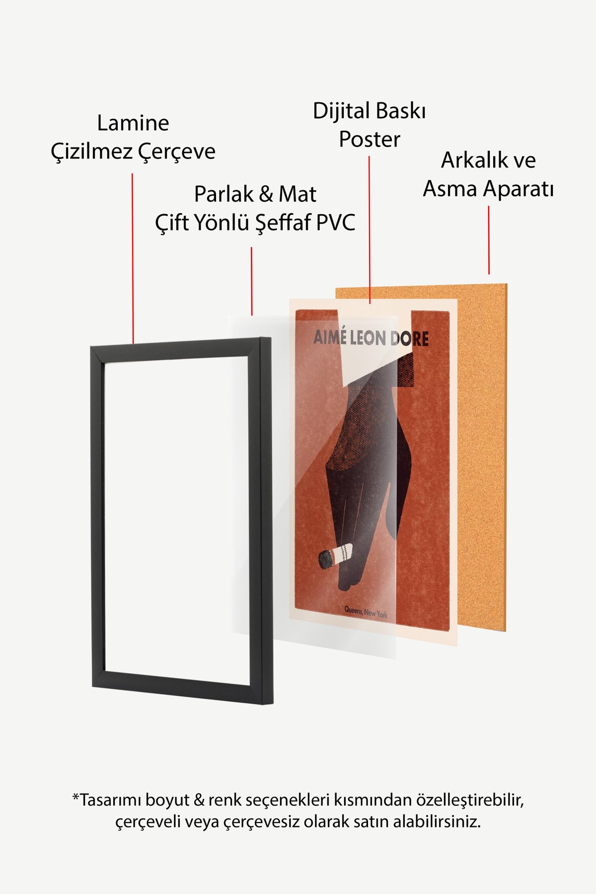 AIMÉ LEON DORE Poster – Siyah Çerçeveli Tablo