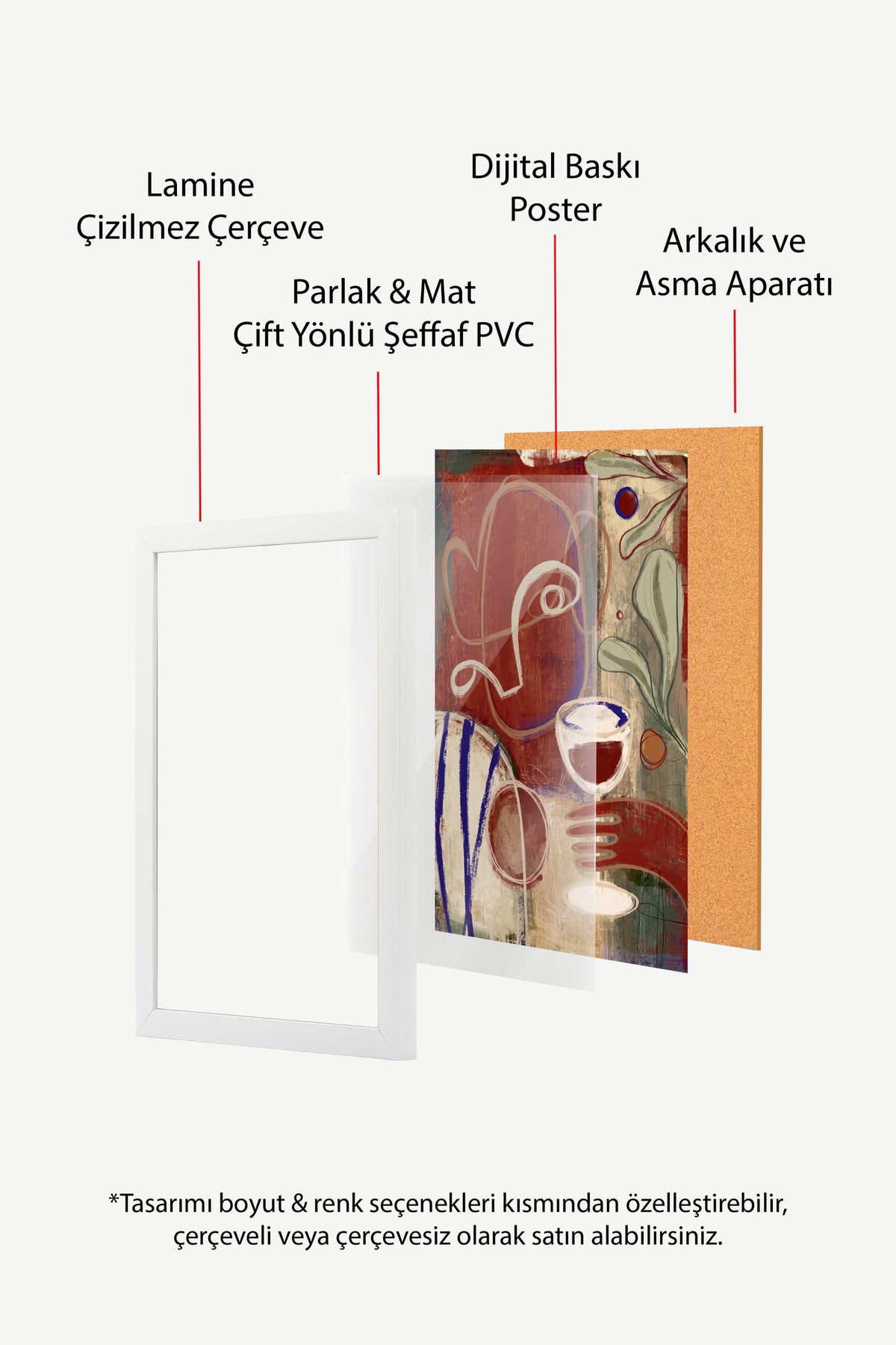 Soyut Yüz ve Şarap Kadehi Poster – Beyaz Çerçeveli Tablo