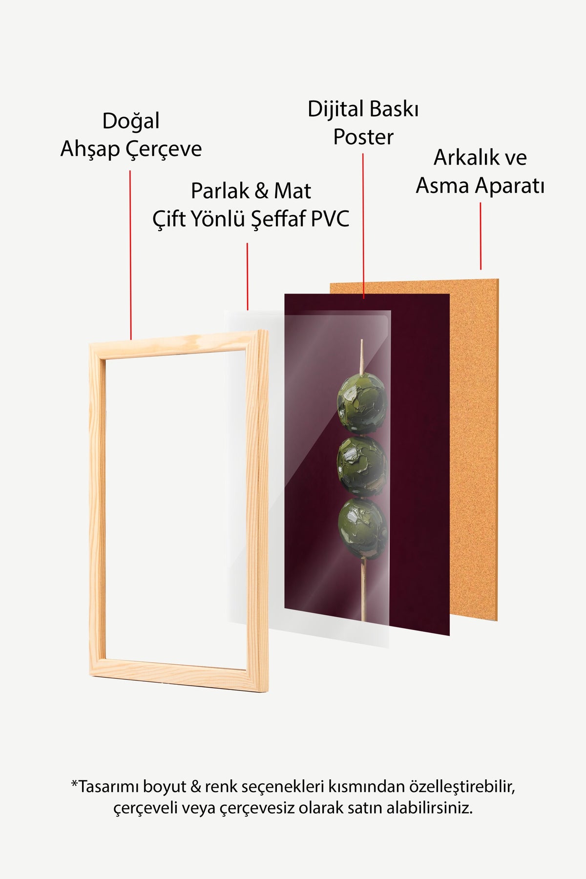 Yeşil Zeytinler Şişte Poster – Ahşap Çerçeveli Tablo