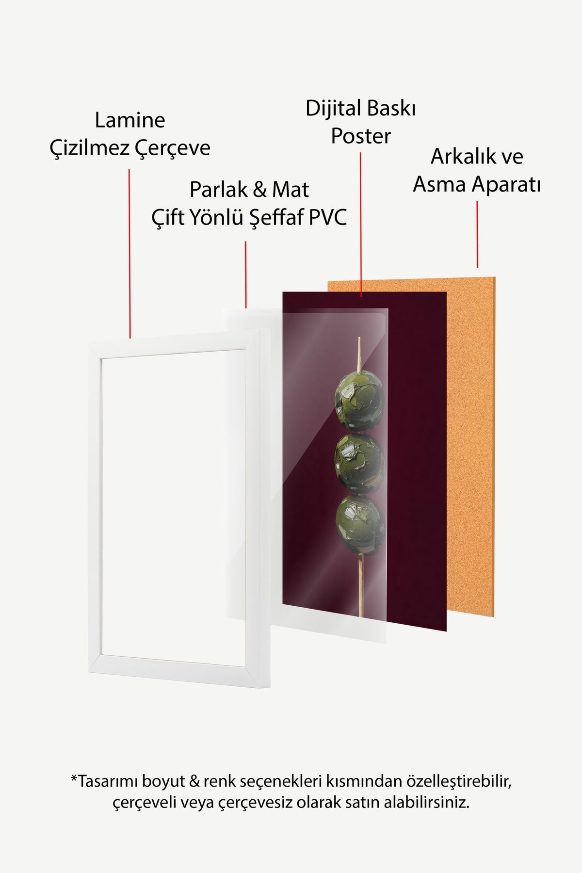 Yeşil Zeytinler Şişte Poster – Beyaz Çerçeveli Tablo