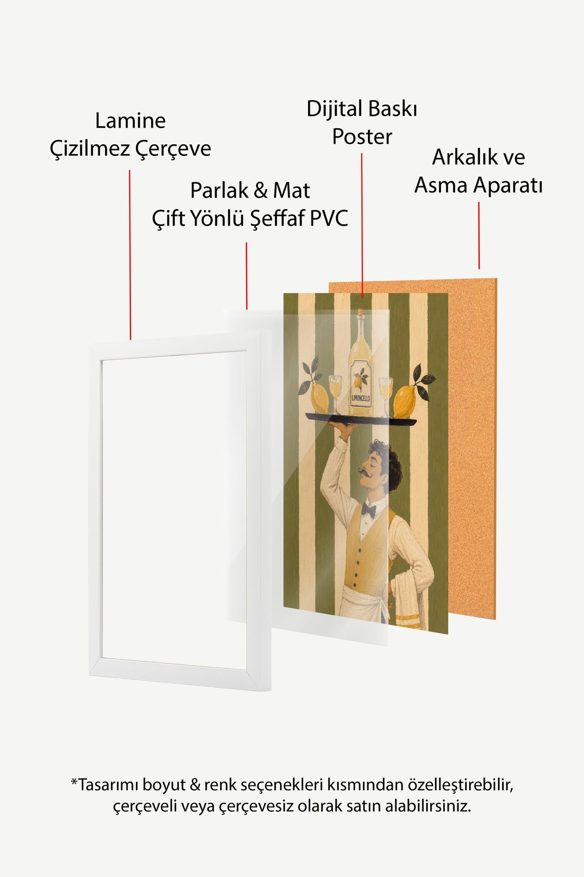 Limoncello Poster – Beyaz Çerçeveli Tablo