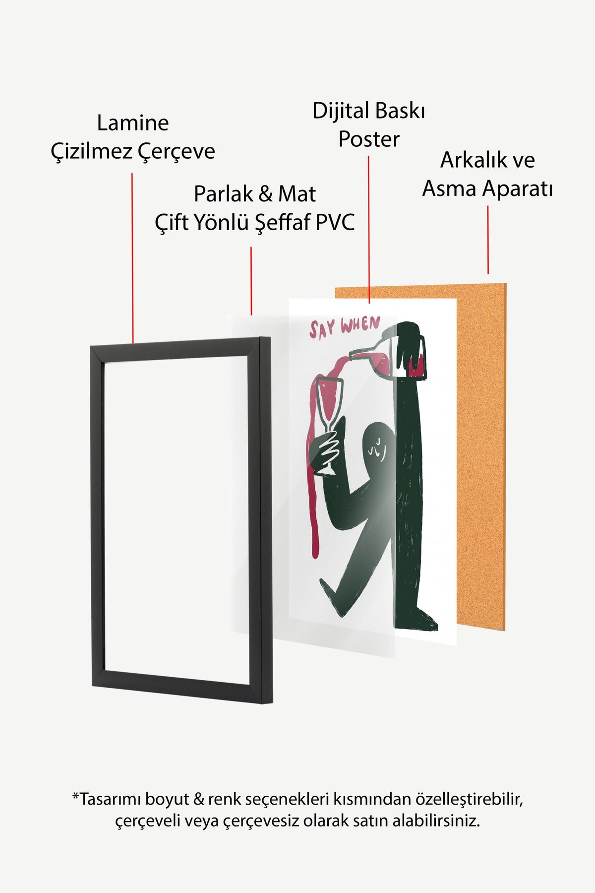 Say When Poster – Siyah Çerçeveli Tablo
