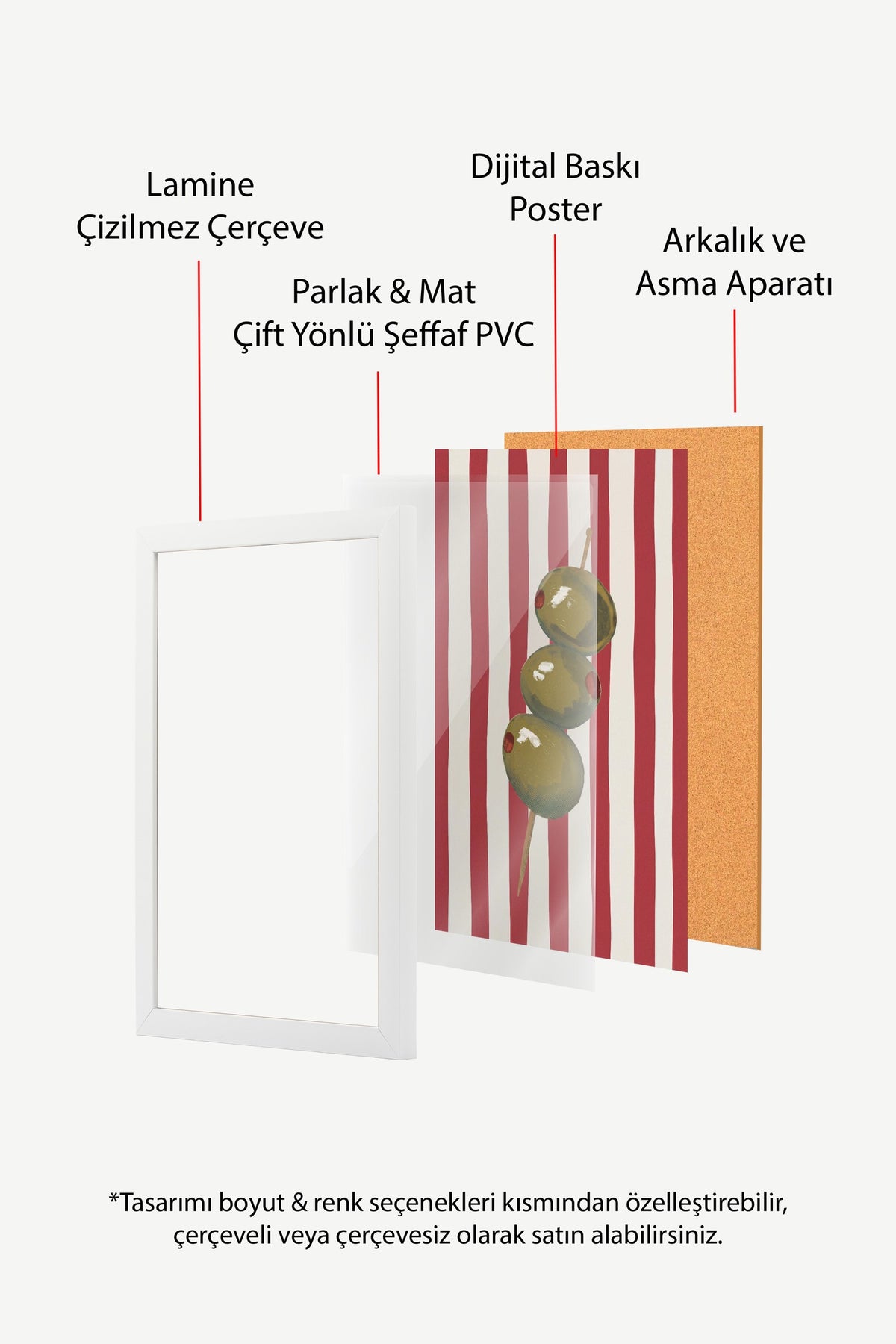 Zeytin Şiş Poster – Beyaz Çerçeveli Tablo