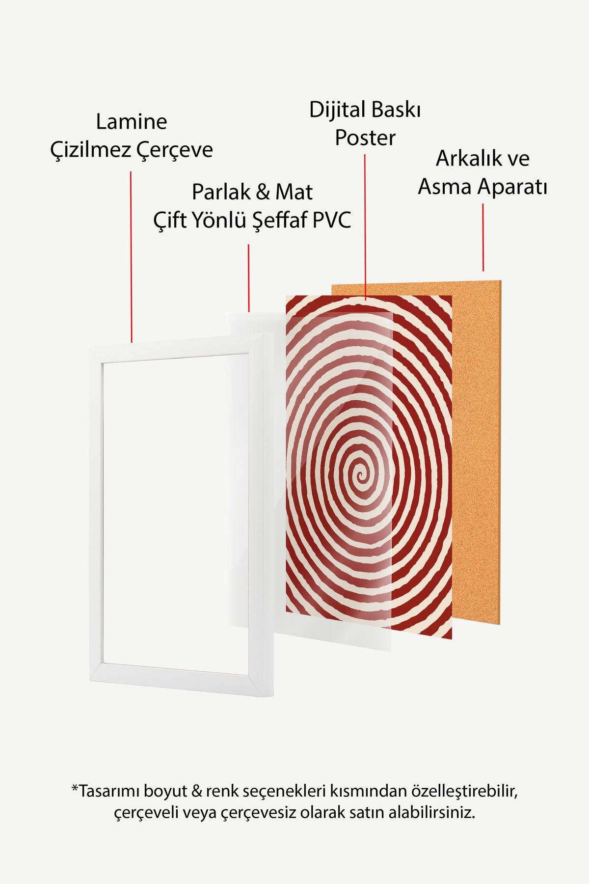 Kıvrımlı Dairesel Desen Poster – Beyaz Çerçeveli Tablo