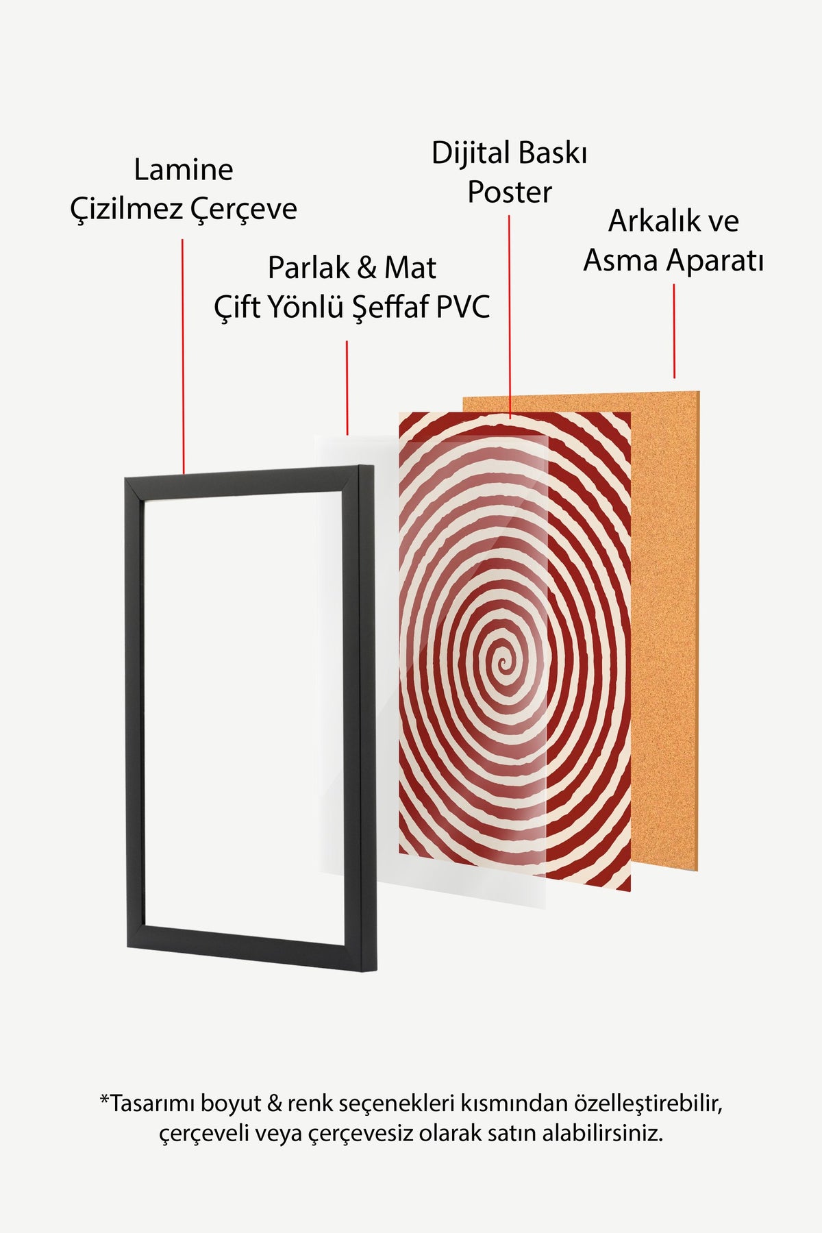 Kıvrımlı Dairesel Desen Poster – Siyah Çerçeveli Tablo