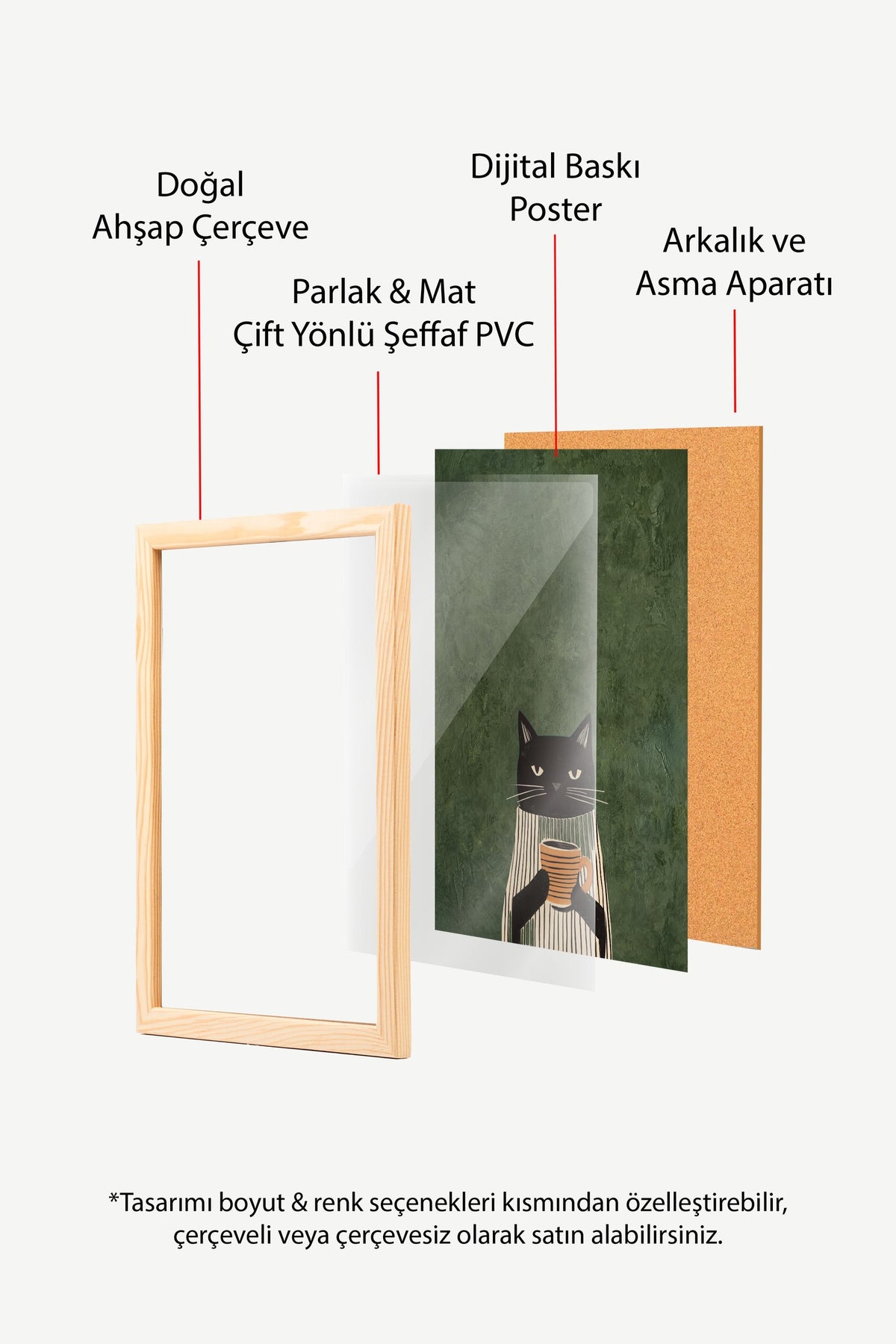 Kahve Tutan Kedi Poster – Ahşap Çerçeveli Tablo