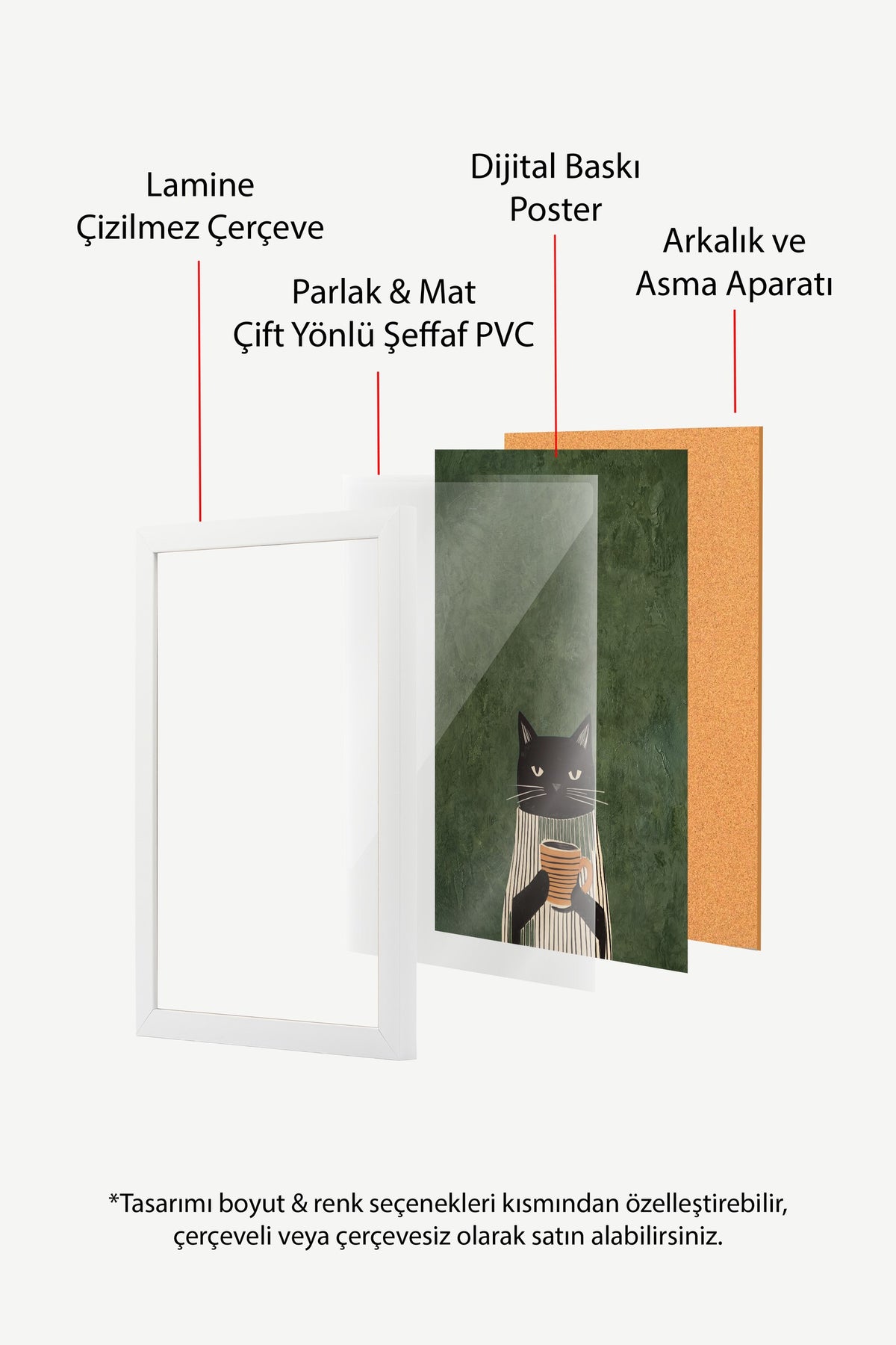 Kahve Tutan Kedi Poster – Beyaz Çerçeveli Tablo