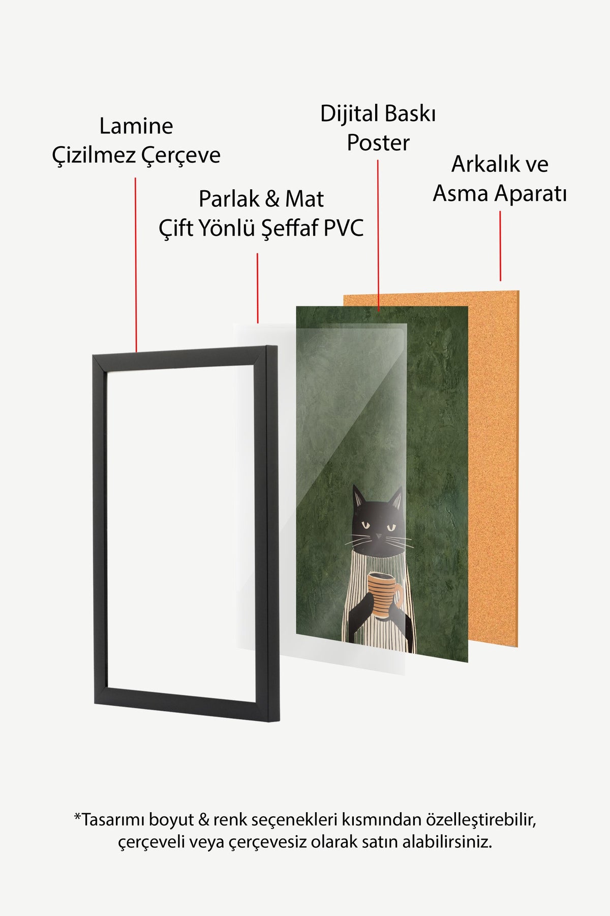 Kahve Tutan Kedi Poster – Siyah Çerçeveli Tablo