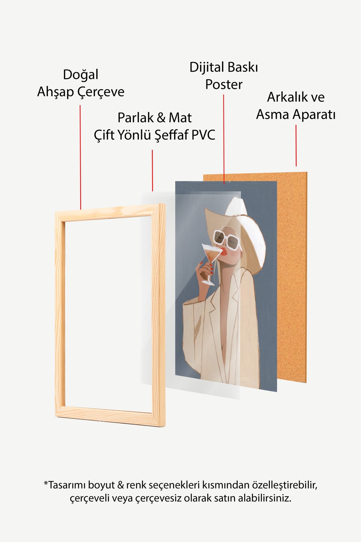 Şapkalı Kadın Portresi Poster – Ahşap Çerçeveli Tablo