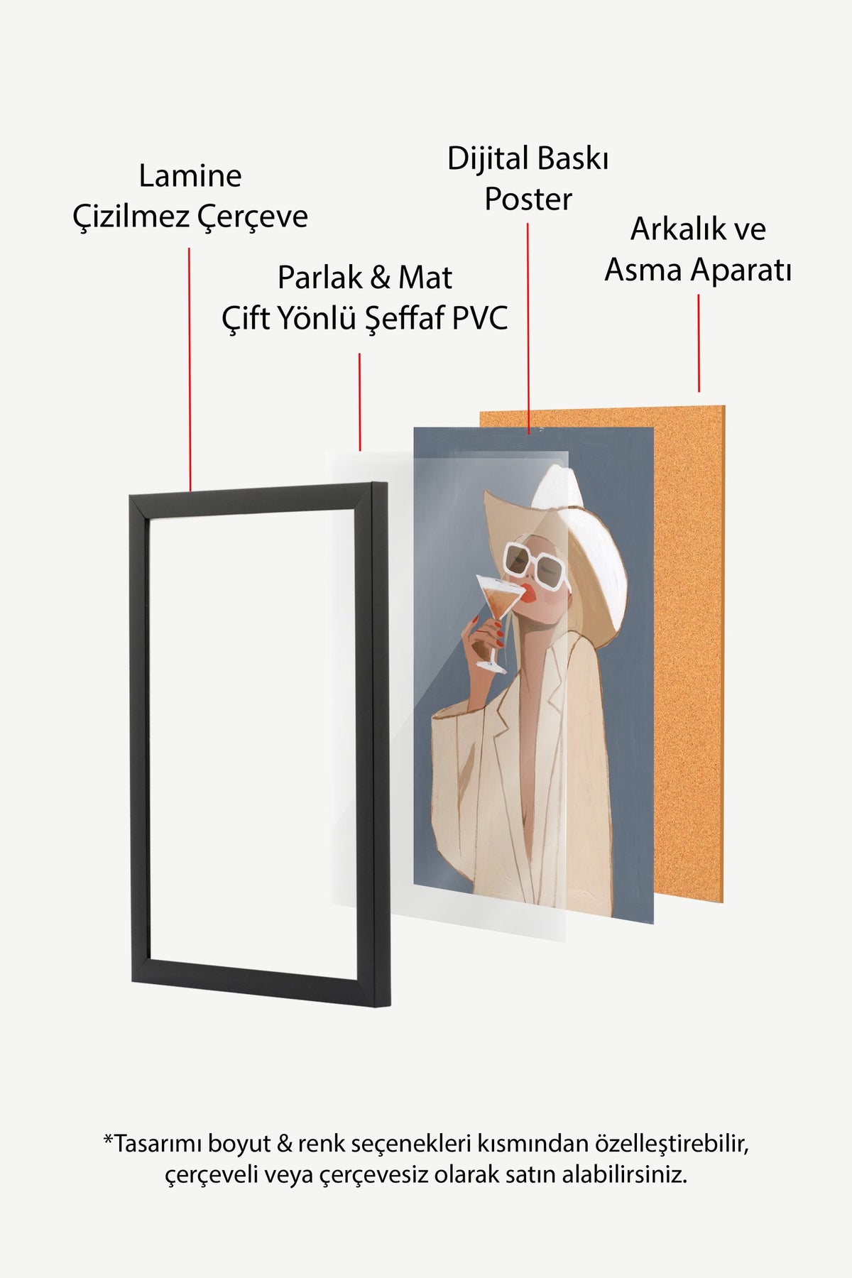 Şapkalı Kadın Portresi Poster – Siyah Çerçeveli Tablo