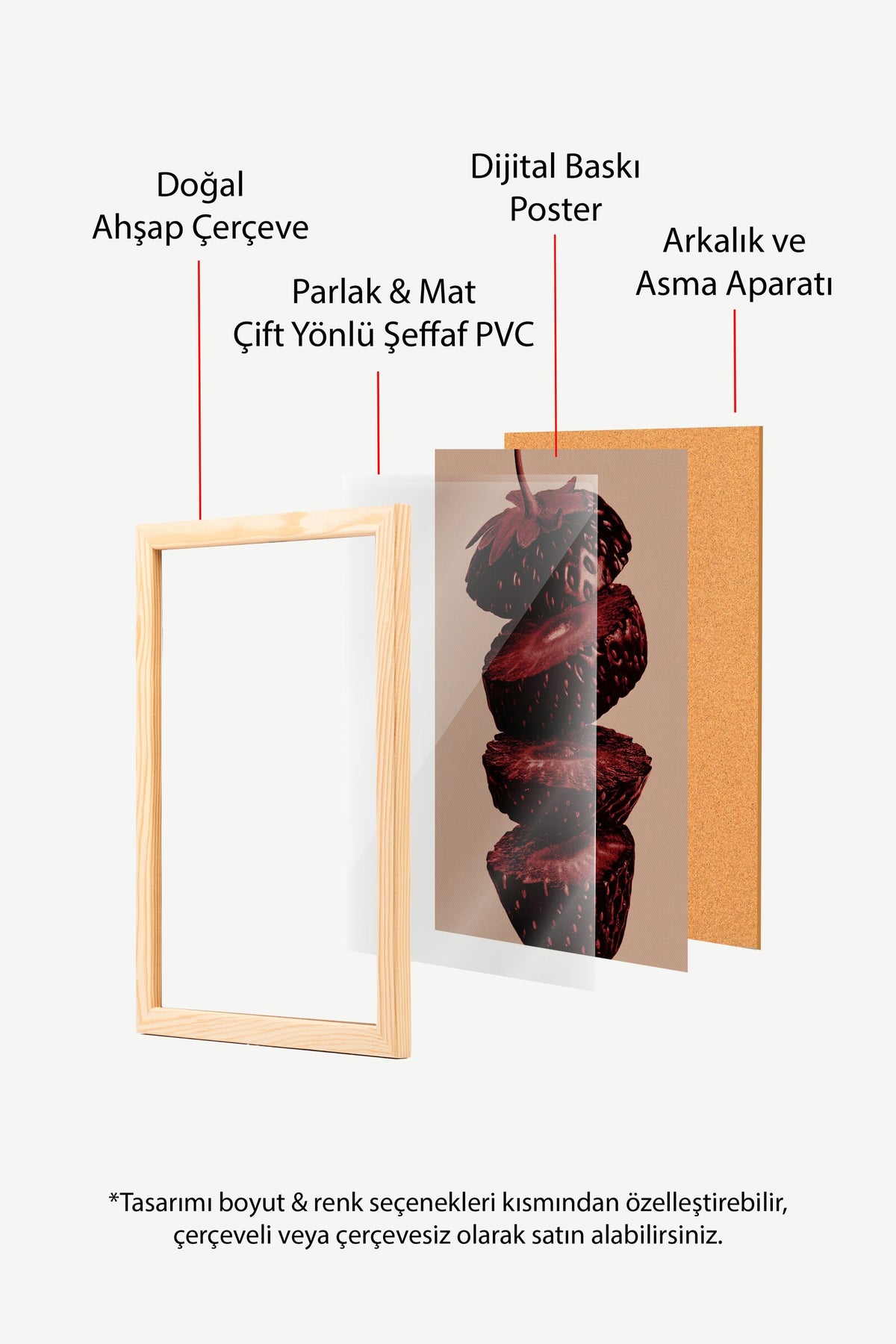 Asimetrik Kesilmiş Çilekler Poster – Ahşap Çerçeveli Tablo