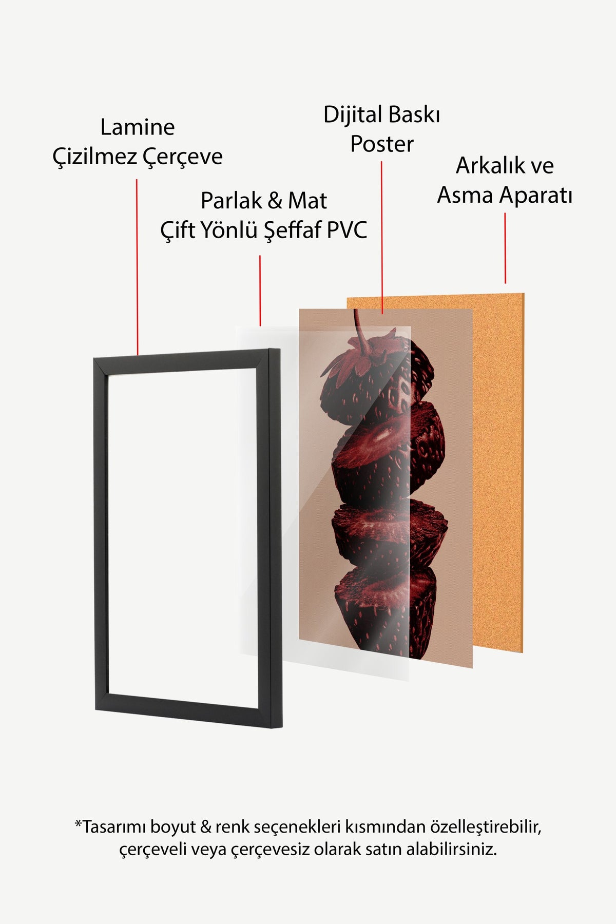 Asimetrik Kesilmiş Çilekler Poster – Siyah Çerçeveli Tablo