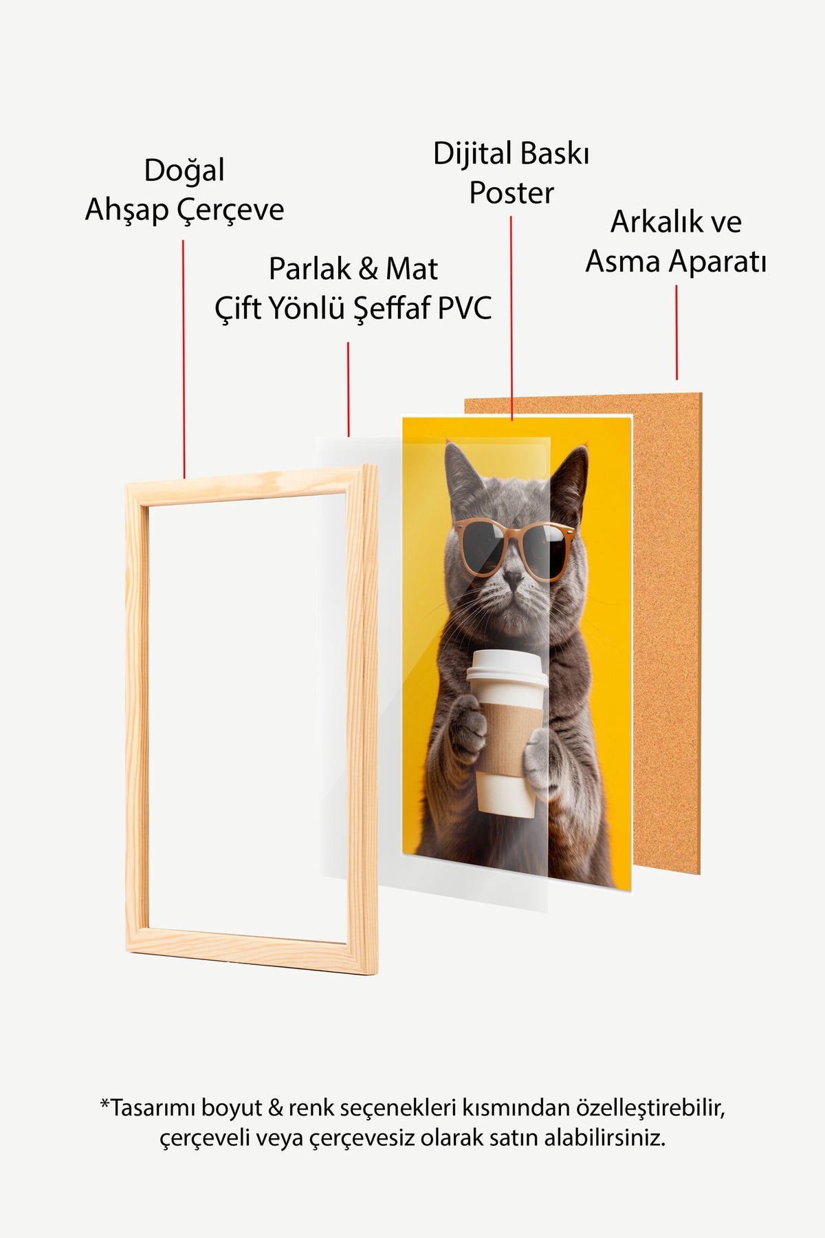 Gözlük Takan Kedi Poster – Ahşap Çerçeveli Tablo