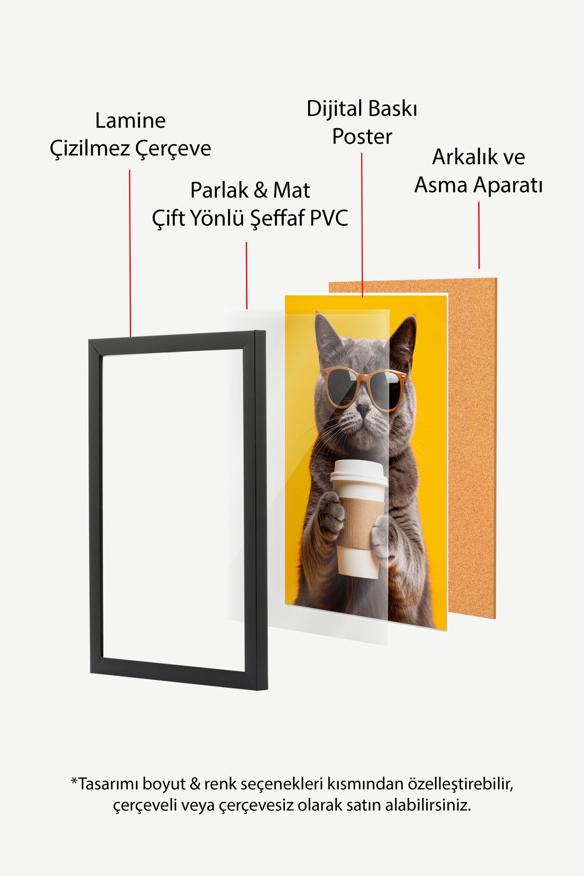 Gözlük Takan Kedi Poster – Siyah Çerçeveli Tablo