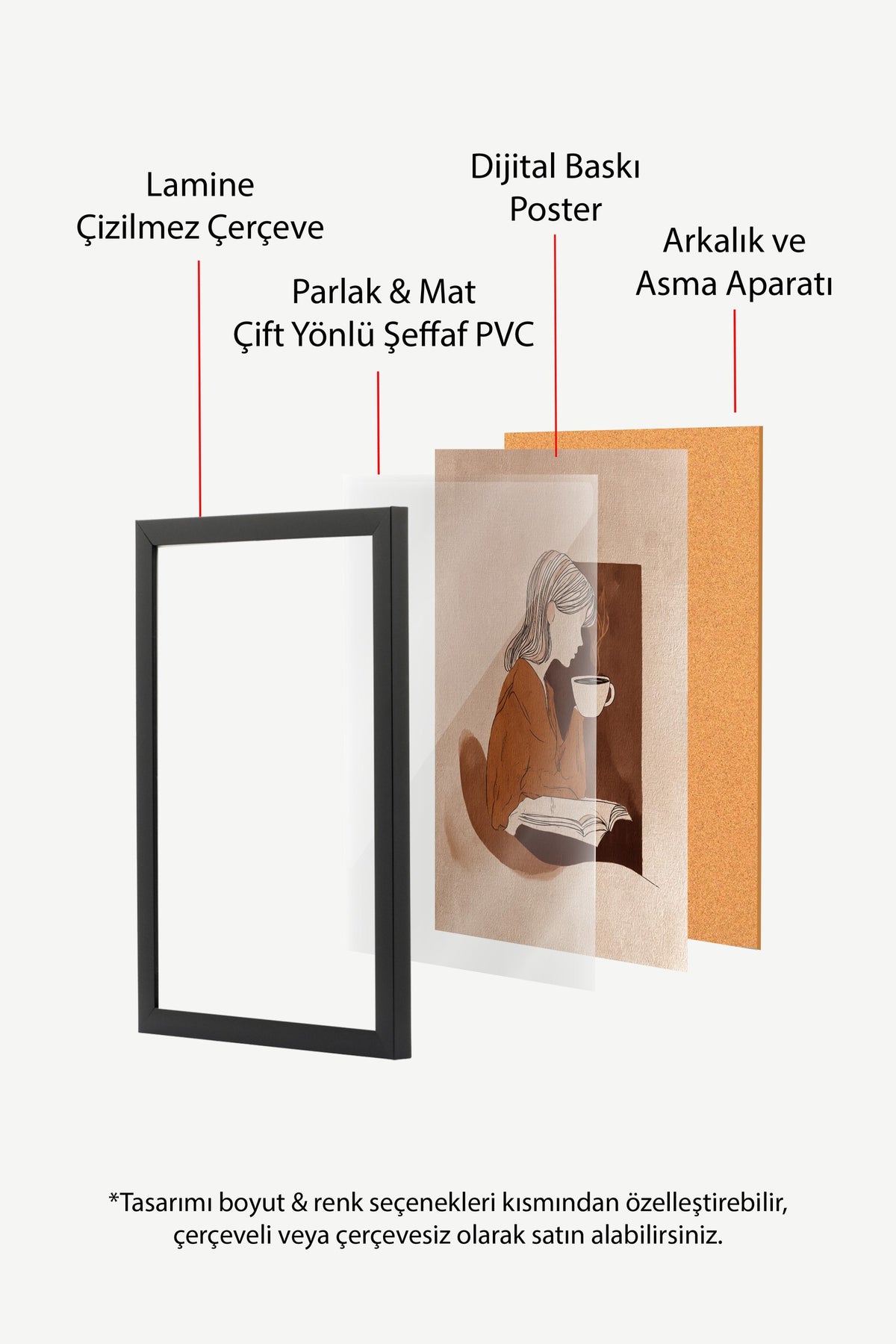 Kitap Okuyan Kadın ve Kahve Poster – Siyah Çerçeveli Tablo