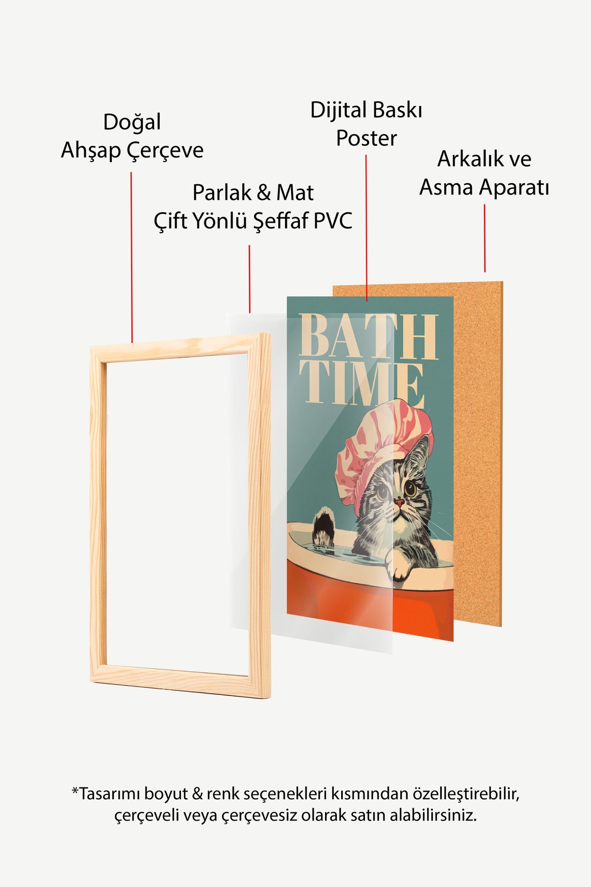 BATH TIME Poster – Ahşap Çerçeveli Tablo
