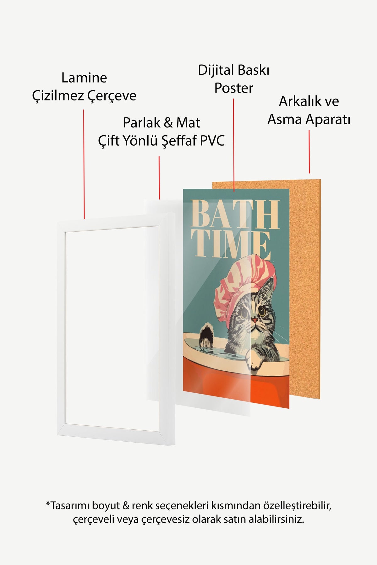 BATH TIME Poster – Beyaz Çerçeveli Tablo