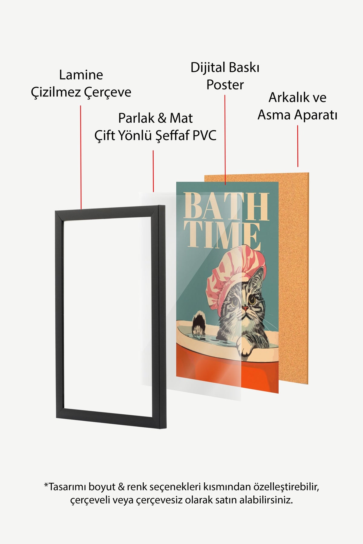 BATH TIME Poster – Siyah Çerçeveli Tablo