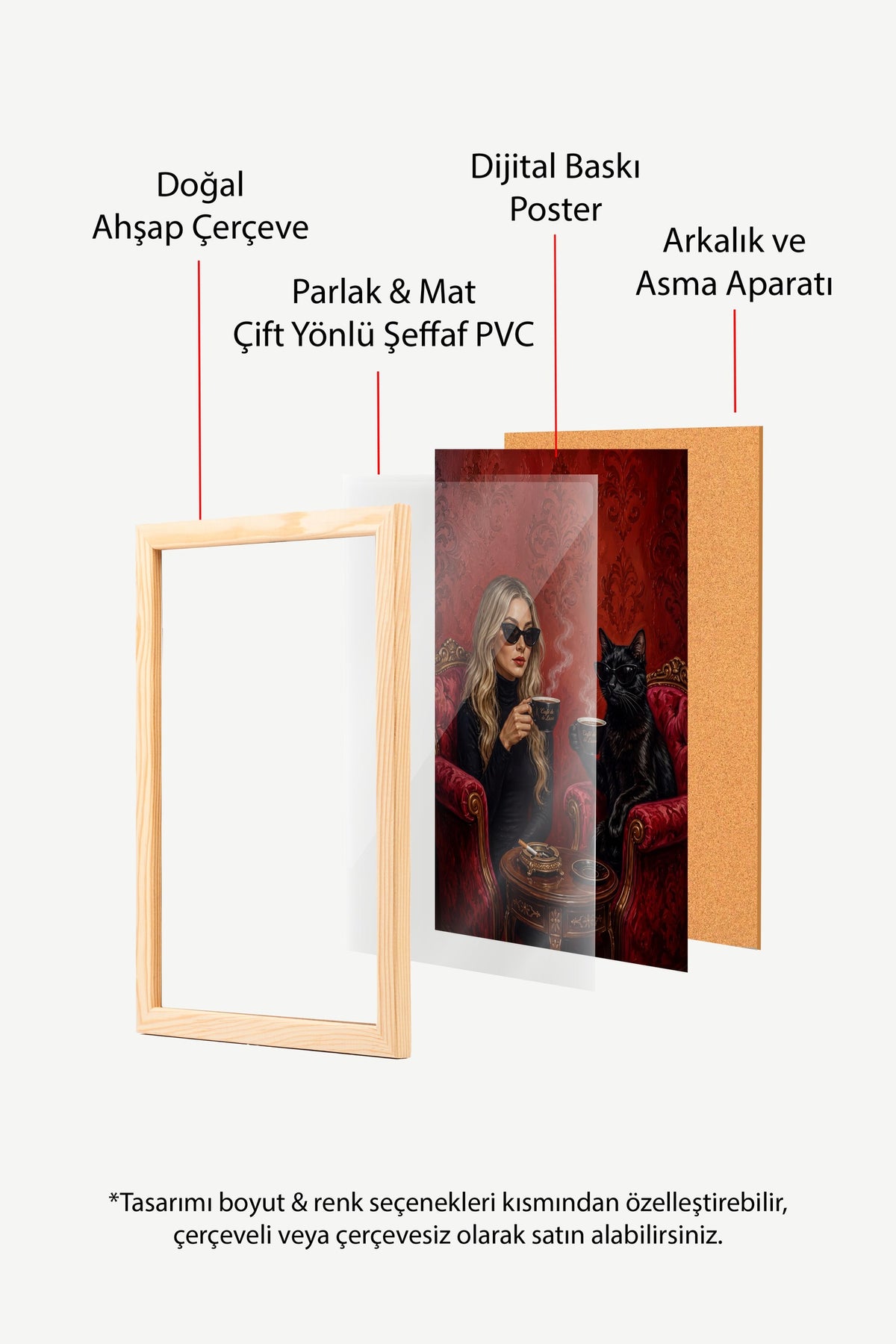Kahve Sohbeti Poster – Ahşap Çerçeveli Tablo