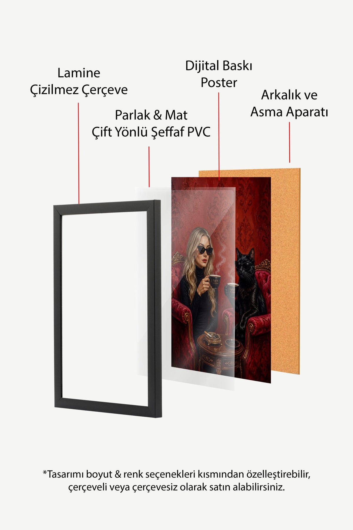 Kahve Sohbeti Poster – Siyah Çerçeveli Tablo