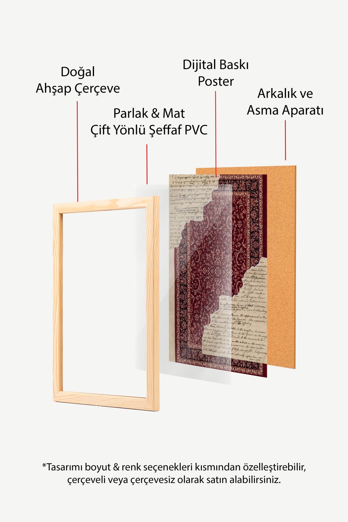 Desenli kolaj illüstrasyonu Poster – Ahşap Çerçeveli Tablo