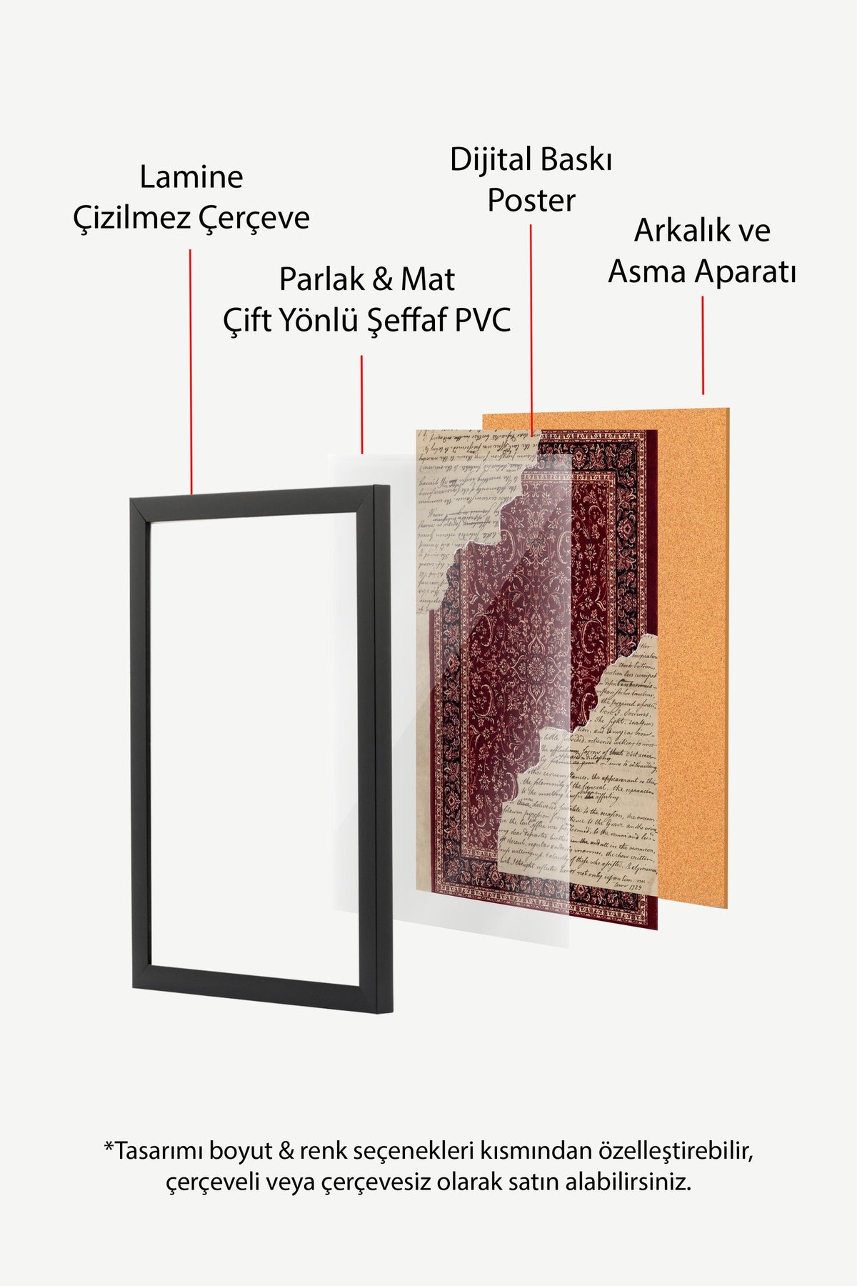 Desenli kolaj illüstrasyonu Poster – Siyah Çerçeveli Tablo