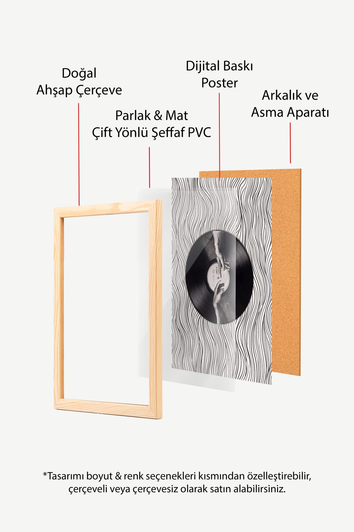 Vinil Dokunuşu Poster – Ahşap Çerçeveli Tablo