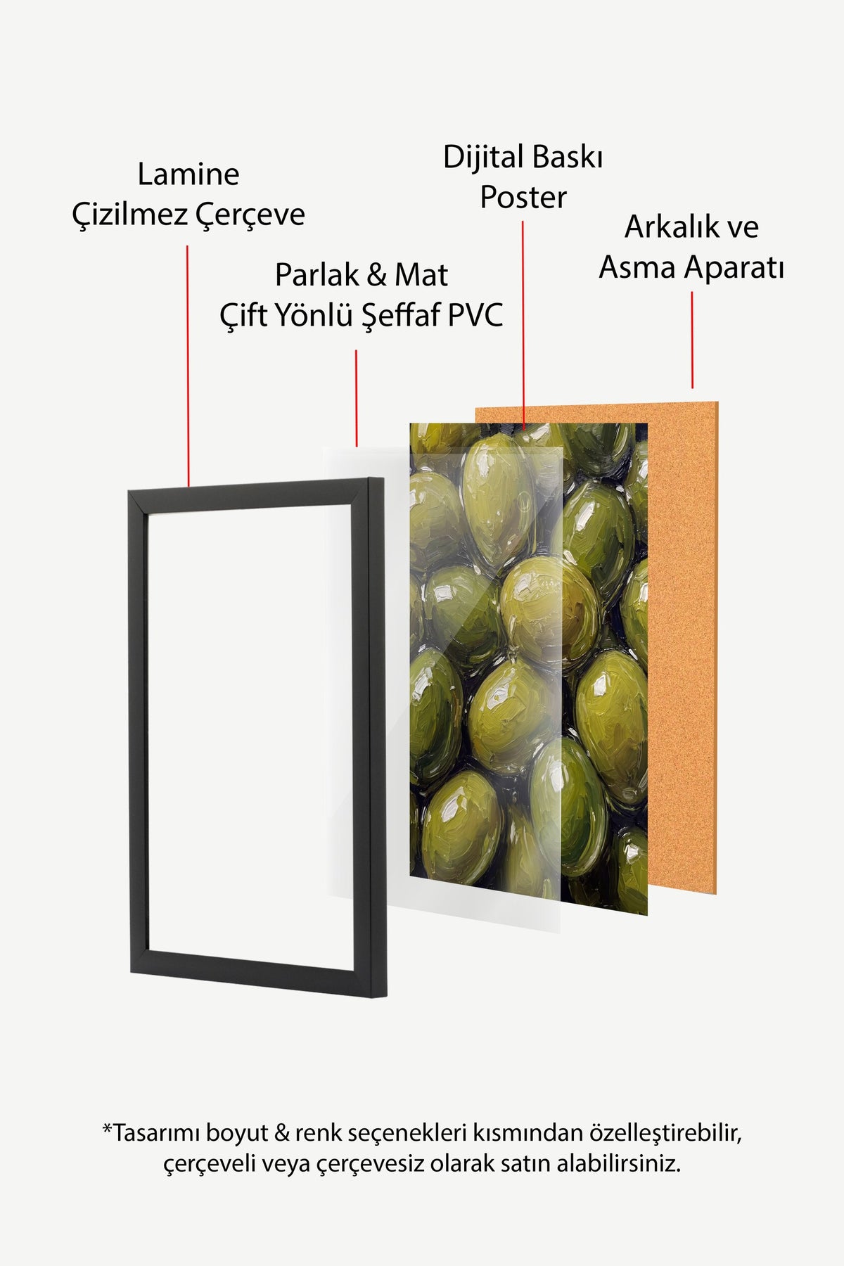 Zeytin Görselleri Poster – Siyah Çerçeveli Tablo