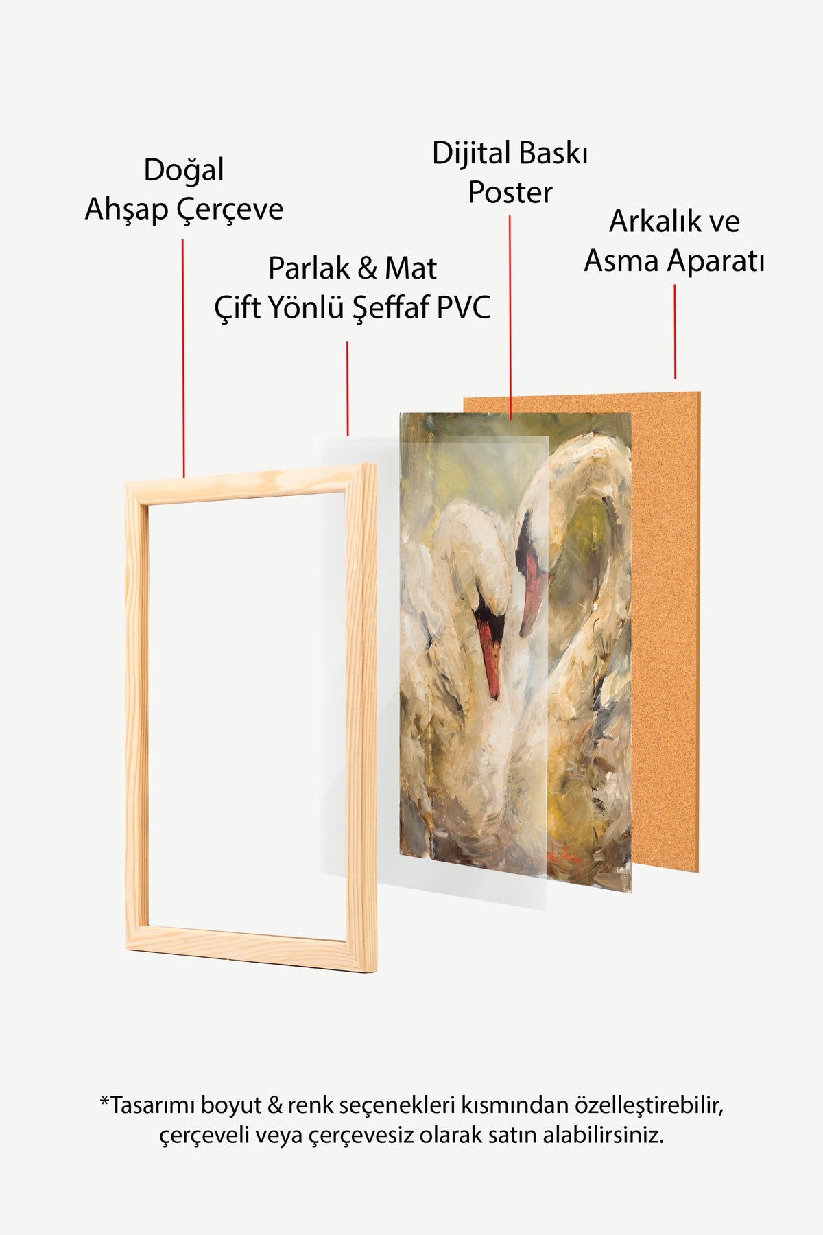 Kuğu Çiftleri Poster – Ahşap Çerçeveli Tablo