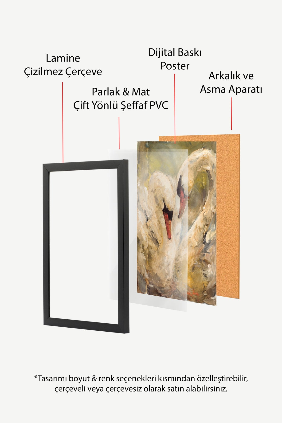 Kuğu Çiftleri Poster – Siyah Çerçeveli Tablo