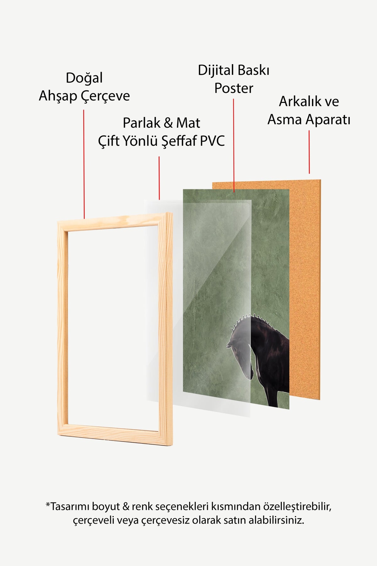 At figürü Poster – Ahşap Çerçeveli Tablo