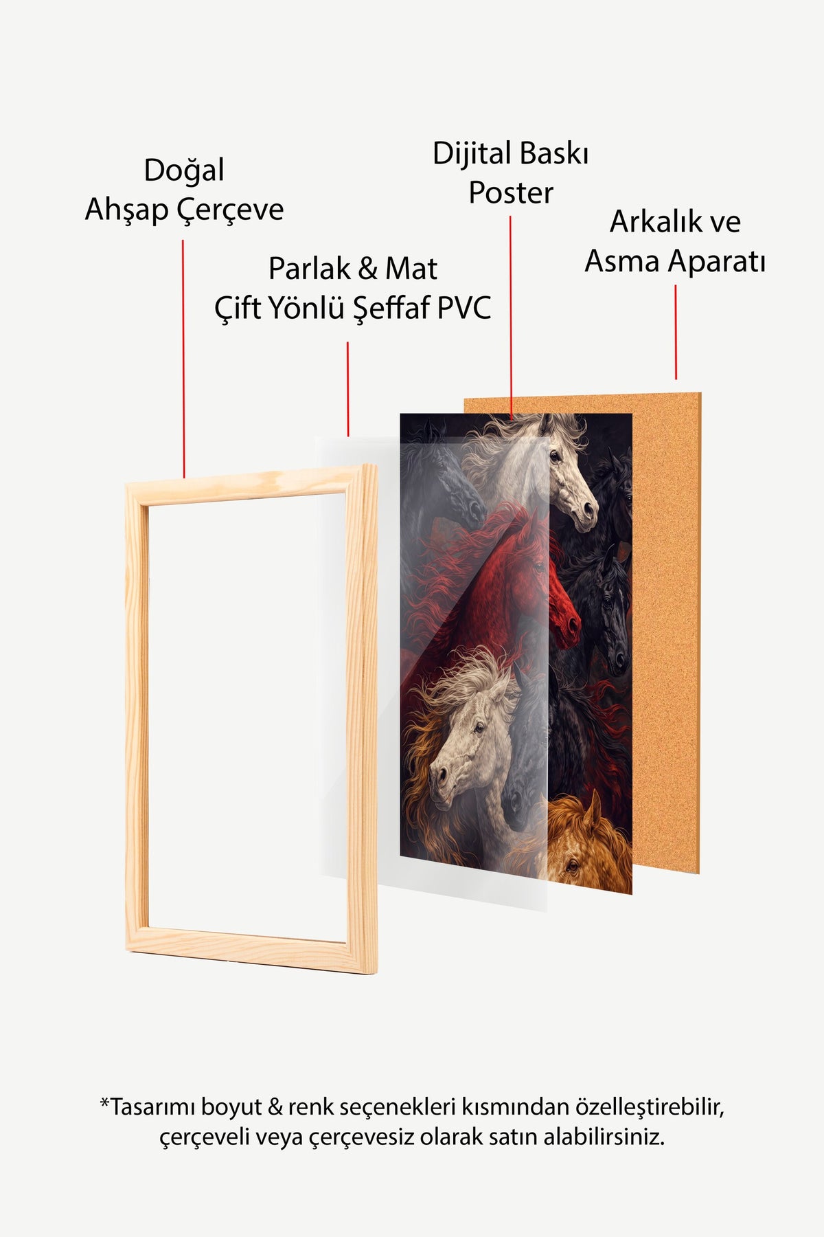 Koşan Atlar Poster – Ahşap Çerçeveli Tablo