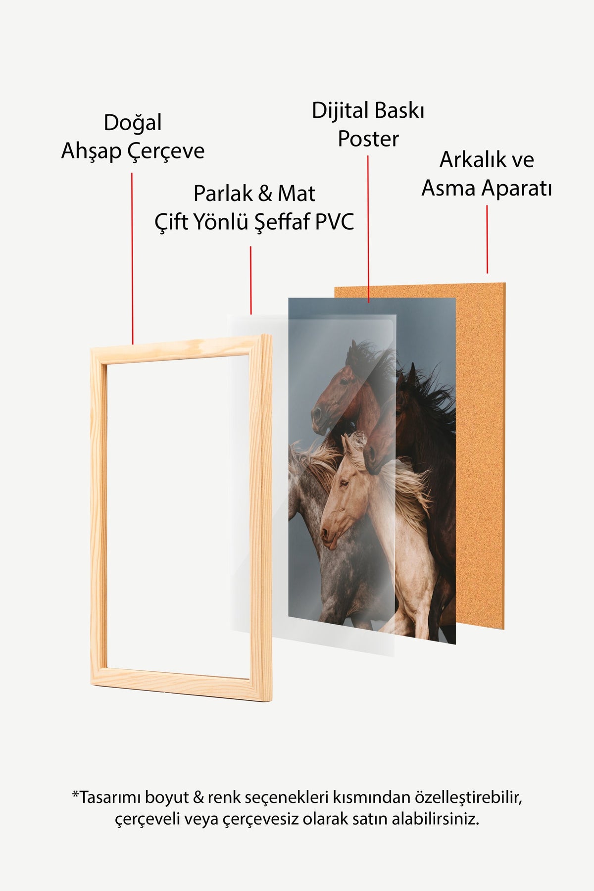Koşan Atlar Poster – Ahşap Çerçeveli Tablo
