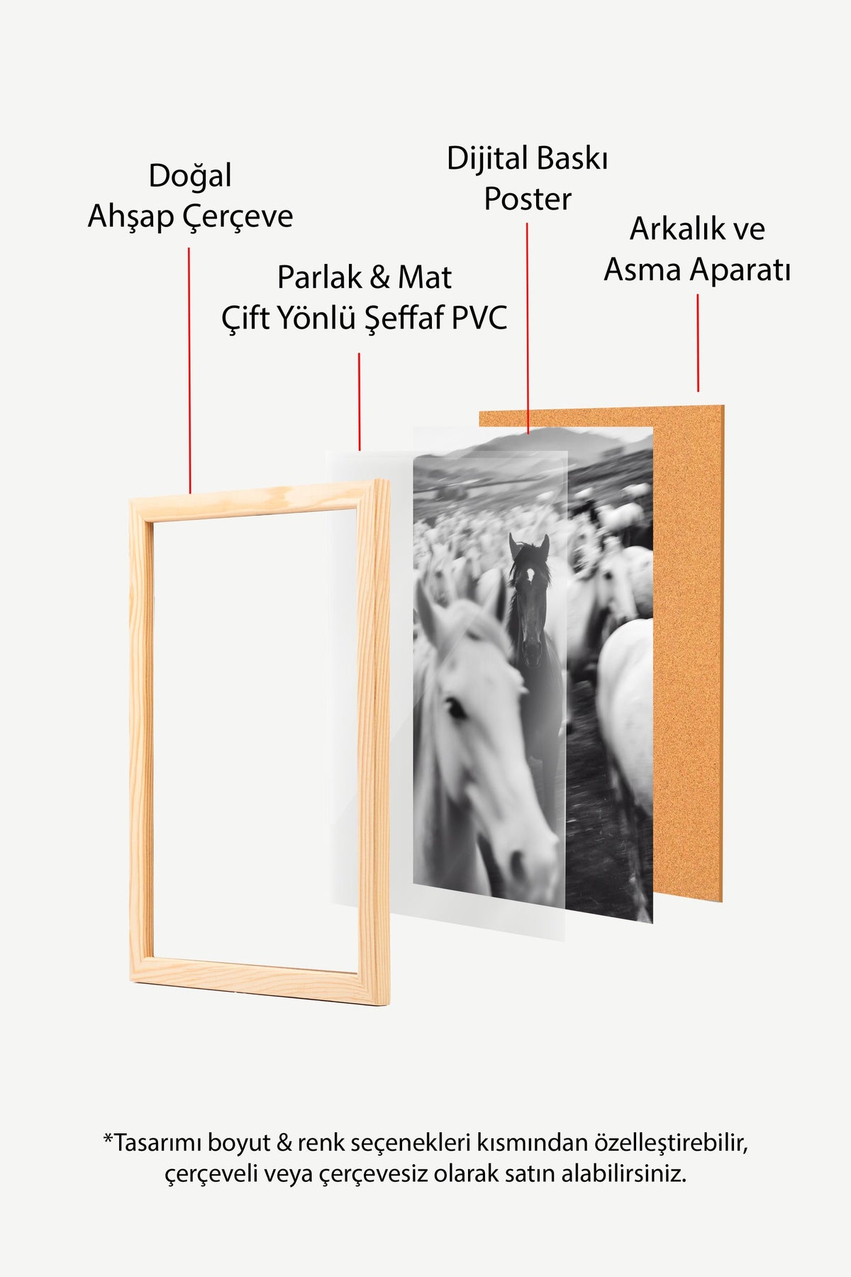Atlar ve Doğa Manzarası Poster – Ahşap Çerçeveli Tablo