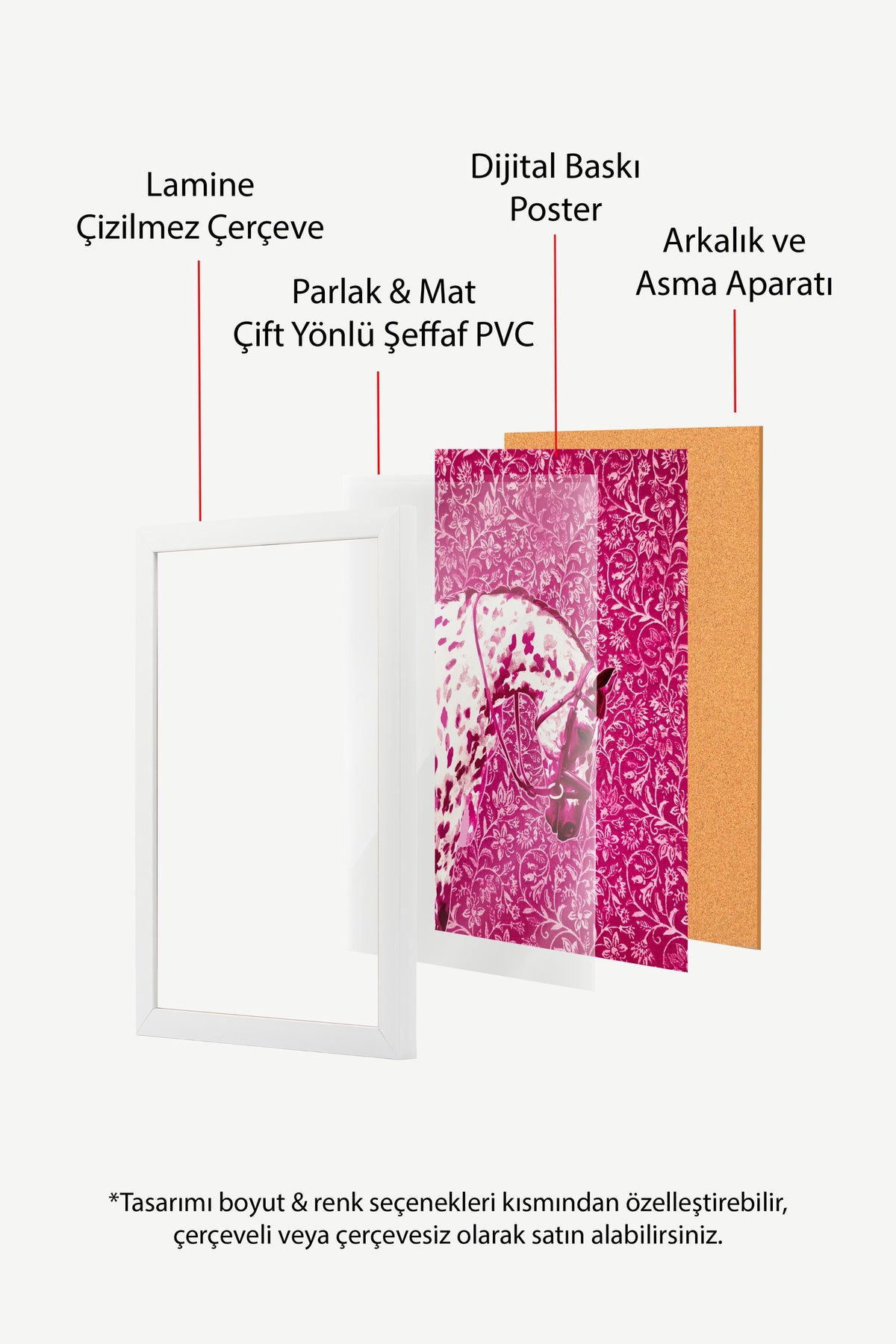 Çiçek Desenli At Poster – Beyaz Çerçeveli Tablo