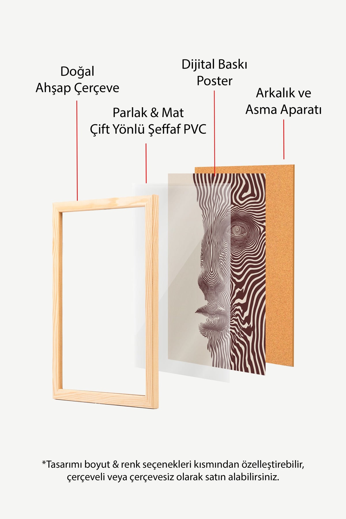 Soyut Yüz Deseni Poster – Ahşap Çerçeveli Tablo