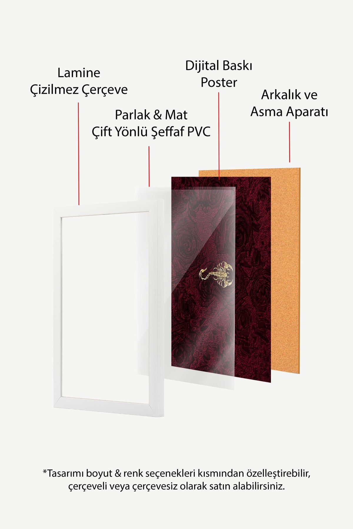 Akrep ve Gül Deseni Poster – Beyaz Çerçeveli Tablo