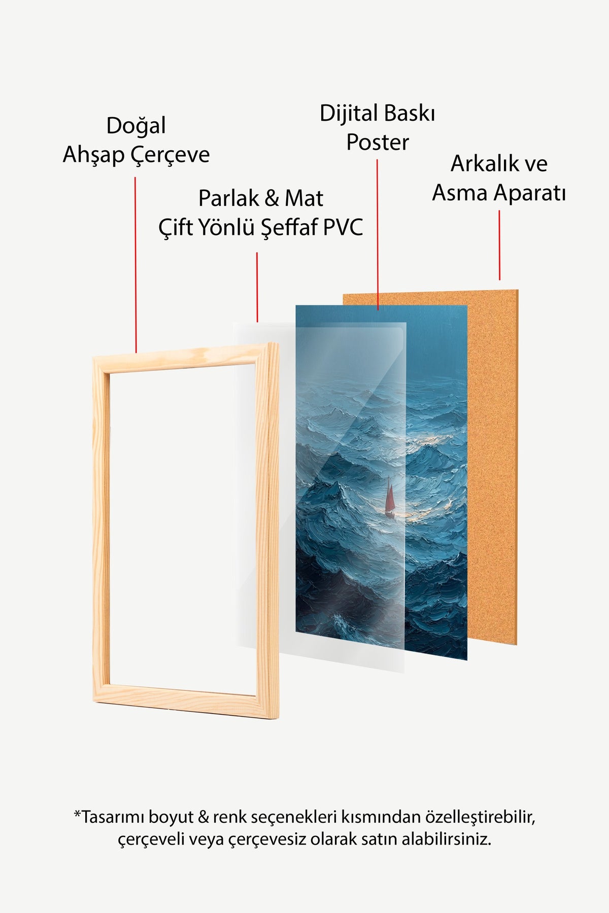Fırtınalı Denizde Yelkenli Poster – Ahşap Çerçeveli Tablo